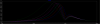 Прикрепленное изображение: equalizer_parametric_fr_2channels_bug.png
