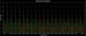 Прикрепленное изображение: Fuzz_spectrum.JPG