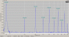 Прикрепленное изображение: SpectreDiodeSimmetrical.gif