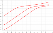 Прикрепленное изображение: ratio=min.png