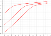 Прикрепленное изображение: ratio=max.png