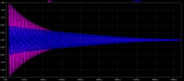 Прикрепленное изображение: TrueVAL Compressor.png