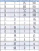 Прикрепленное изображение: auto-biper3.jpg