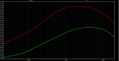 Прикрепленное изображение: StarOver & JCM-800 bode.png
