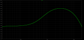 Прикрепленное изображение: Guitar On-board Preamp bode.png