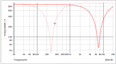 Прикрепленное изображение: Phaser_Rx_plot.png