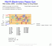 Прикрепленное изображение: peacegun2.gif