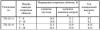 Прикрепленное изображение: datasheet.JPG