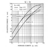 Прикрепленное изображение: graph.JPG