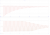 Прикрепленное изображение: Transient Analysis-sin.png