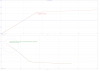 Прикрепленное изображение: DC Analysis-oldMike.png