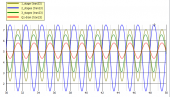 Прикрепленное изображение: Output_when_THD_10.png