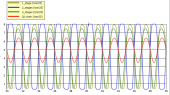 Прикрепленное изображение: Output_when_Vin_x2.png