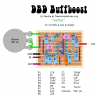 Прикрепленное изображение: DBD Buffboost Vero.png