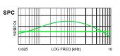 Прикрепленное изображение: emg1.jpg