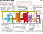 Прикрепленное изображение: BIG_MUFF_CIRCUIT_GUIDE.jpg
