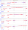 Прикрепленное изображение: AC_BognerXTC_g10-50-100_StructureON_GainBoostON_PreEq1.png