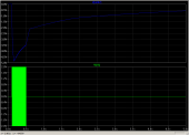 Прикрепленное изображение: C=10uF.png