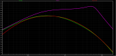 Прикрепленное изображение: Fuzz Face Ge & Si bode.png
